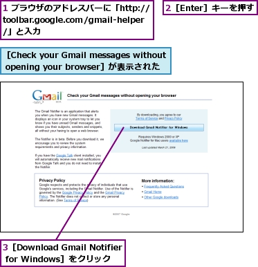 1 ブラウザのアドレスバーに「http://toolbar.google.com/gmail-helper/」と入力,2［Enter］キーを押す,3［Download Gmail Notifier for Windows］をクリック,［Check your Gmail messages without opening your browser］が表示された