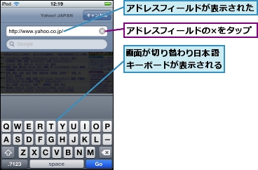 アドレスフィールドが表示された,アドレスフィールドの×をタップ,画面が切り替わり日本語キーボードが表示される