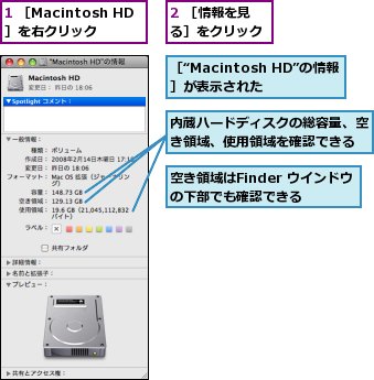 1 ［Macintosh HD］を右クリック,2 ［情報を見る］をクリック,内蔵ハードディスクの総容量、空き領域、使用領域を確認できる,空き領域はFinder ウインドウの下部でも確認できる,［“Macintosh HD”の情報］が表示された
