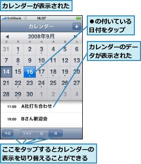 ●の付いている日付をタップ,ここをタップするとカレンダーの表示を切り替えることができる,カレンダーが表示された,カレンダーのデータが表示された