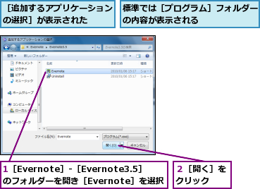 1［Evernote］‐［Evernote3.5］のフォルダーを開き［Evernote］を選択,標準では［プログラム］フォルダーの内容が表示される       ,２［開く］をクリック  ,［追加するアプリケーションの選択］が表示された  