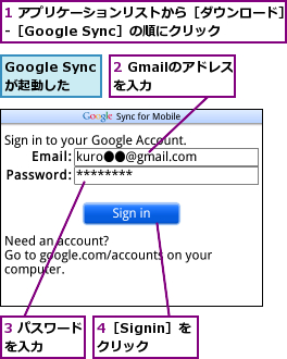 1 アプリケーションリストから［ダウンロード］-［Google Sync］の順にクリック  ,2 Gmailのアドレスを入力  ,3 パスワードを入力    ,4［Signin］をクリック,Google Syncが起動した