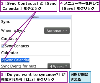 3［Sync Contacts］と［Sync Calendar］をチェック,4 メニューキーを押して［Save］をクリック,5［Do you want to syncnow?］が表示されたら［はい］をクリック,同期が開始される  