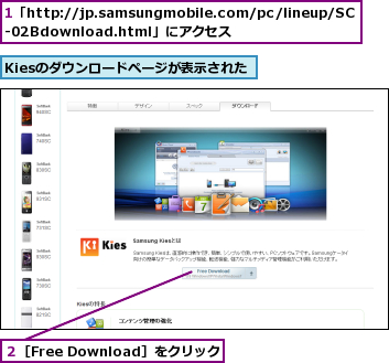 1「http://jp.samsungmobile.com/pc/lineup/SC-02Bdownload.html」にアクセス,Kiesのダウンロードページが表示された,２［Free Download］をクリック