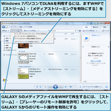 GALAXY SのメディアファイルをWMPで再生するには、［ストリーム］‐［プレーヤーのリモート制御を許可］をクリックして、GALAXY Sからのリモート操作を有効にする,Windows 7パソコンでDLNAを利用するには、まずWMPで　［ストリーム］‐［メディアストリーミングを有効にする］をクリックしてストリーミングを有効にする