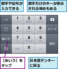 数字だけのキーが表示される場合もある  ,数字や記号が入力できる,日本語テンキーに戻る    ,［あいう］をタップ  