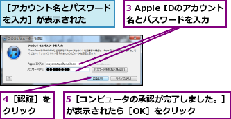 3 Apple IDのアカウント名とパスワードを入力,4［認証］をクリック  ,5［コンピュータの承認が完了しました。］が表示されたら［OK］をクリック    ,［アカウント名とパスワードを入力］が表示された  