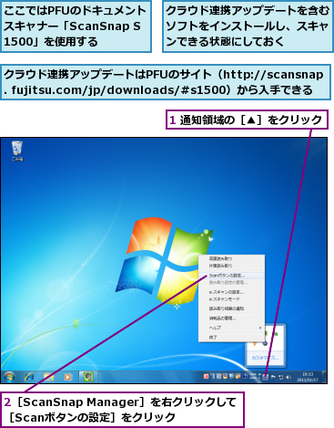 1 通知領域の［▲］をクリック,2［ScanSnap Manager］を右クリックして［Scanボタンの設定］をクリック,ここではPFUのドキュメントスキャナー「ScanSnap S1500」を使用する,クラウド連携アップデートはPFUのサイト（http://scansnap. fujitsu.com/jp/downloads/#s1500）から入手できる,クラウド連携アップデートを含むソフトをインストールし、スキャンできる状態にしておく