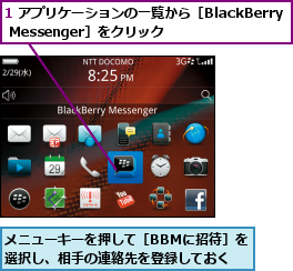 1 アプリケーションの一覧から［BlackBerry Messenger］をクリック,メニューキーを押して［BBMに招待］を選択し、相手の連絡先を登録しておく
