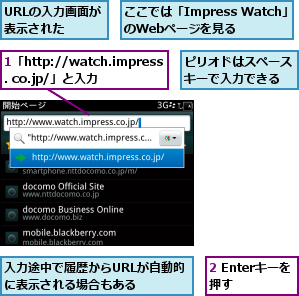 1「http://watch.impress. co.jp/」と入力,2 Enterキーを押す  ,URLの入力画面が表示された  ,ここでは「Impress Watch」のWebページを見る  ,ピリオドはスペースキーで入力できる,入力途中で履歴からURLが自動的に表示される場合もある    