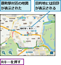 Rキーを押す,目的地には目印が表示される,麹町駅付近の地図が表示された  