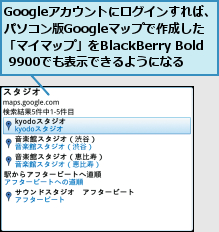 Googleアカウントにログインすれば、パソコン版Googleマップで作成した 「マイマップ」をBlackBerry Bold 9900でも表示できるようになる