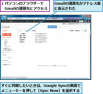 2 パソコンのブラウザーで　　　Gmailの連絡先にアクセス,Gmailの連絡先がアドレス帳に表示された  　　,すぐに同期したいときは、Google Syncの画面で　　　　　　　　メニューキーを押して［Sync Now］を選択する