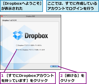 1 ［すでにDropboxアカウントを持っています］をクリック,2［続ける］をクリック  ,ここでは、すでに作成しているアカウントでログインを行う,［Dropboxへようこそ］　が表示された    