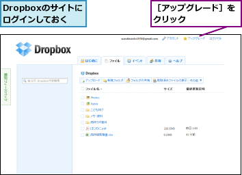 Dropboxのサイトにログインしておく,［アップグレード］をクリック      