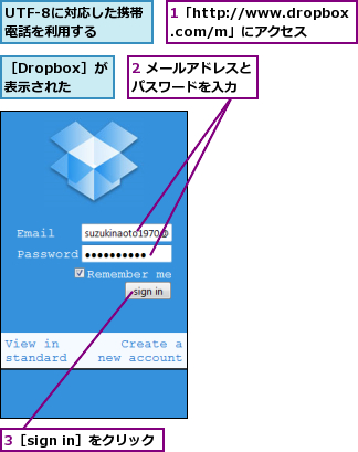 1「http://www.dropbox.com/m」にアクセス,2 メールアドレスとパスワードを入力  ,3［sign in］をクリック,UTF-8に対応した携帯電話を利用する  ,［Dropbox］が表示された