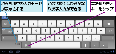 この状態ではひらがなや漢字入力ができる,現在利用中の入力モードが表示される　　　　,言語切り替えキーをタップ