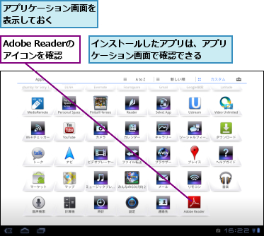 Adobe Readerのアイコンを確認,アプリケーション画面を表示しておく　　　　,インストールしたアプリは、アプリケーション画面で確認できる　　