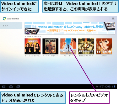 Video Unlimitedでレンタルできるビデオが表示された　　,Video Unlimitedにサインインできた　　,レンタルしたいビデオをタップ　　　　　,次回以降は［Video Unlimited］のアプリを起動すると、この画面が表示される　　　　