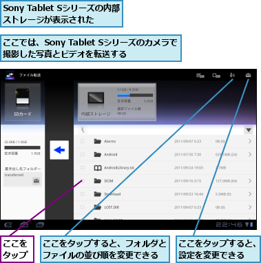 Sony Tablet Sシリーズの内部ストレージが表示された,ここでは、Sony Tablet Sシリーズのカメラで撮影した写真とビデオを転送する  ,ここをタップ,ここをタップすると、フォルダとファイルの並び順を変更できる,ここをタップすると、設定を変更できる  