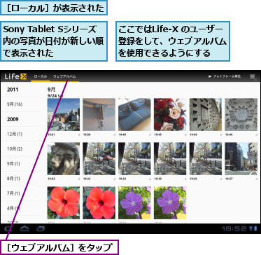 Sony Tablet Sシリーズ内の写真が日付が新しい順で表示された,ここではLife-X のユーザー登録をして、ウェブアルバム を使用できるようにする,［ウェブアルバム］をタップ,［ローカル］が表示された