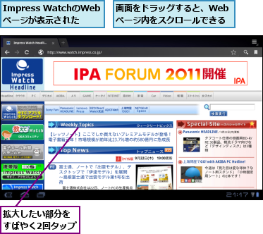 Impress WatchのWebページが表示された,拡大したい部分を　すばやく2回タップ,画面をドラッグすると、Webページ内をスクロールできる