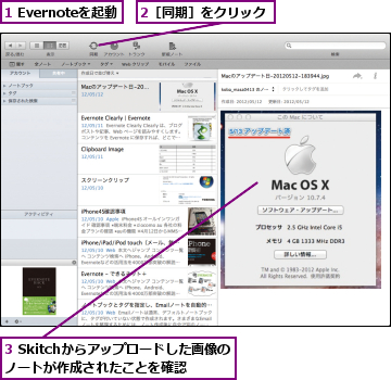1 Evernoteを起動,2［同期］をクリック,3 Skitchからアップロードした画像のノートが作成されたことを確認