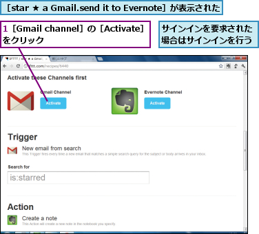 1［Gmail channel］の［Activate］をクリック        ,サインインを要求された場合はサインインを行う,［star ★ a Gmail.send it to Evernote］が表示された