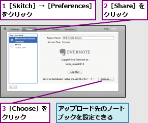 1［Skitch］→［Preferences］をクリック      ,2［Share］を　クリック  ,3［Choose］をクリック,アップロード先のノートブックを設定できる  