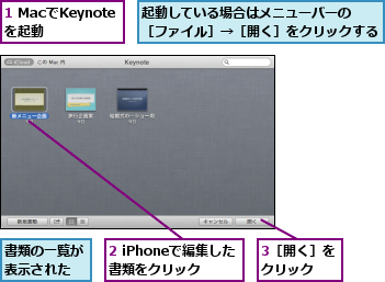 1 MacでKeynoteを起動  ,2 iPhoneで編集した書類をクリック,3［開く］をクリック  ,書類の一覧が表示された,起動している場合はメニューバーの　　［ファイル］→［開く］をクリックする