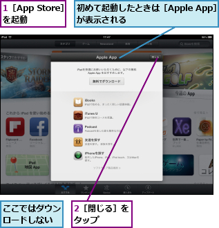 1［App Store］を起動   ,2［閉じる］をタップ    ,ここではダウンロードしない,初めて起動したときは［Apple App］が表示される        