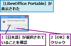 1［日本語］が選択されていることを確認    ,2［OK］をクリック,［LibreOffice Portable］が表示された    