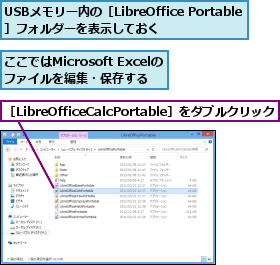 USBメモリー内の［LibreOffice Portable］フォルダーを表示しておく,ここではMicrosoft Excelのファイルを編集・保存する,［LibreOfficeCalcPortable］をダブルクリック