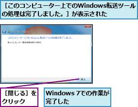 Windows 7での作業が完了した  ,［このコンピューター上でのWindows転送ツール　の処理は完了しました。］が表示された  ,［閉じる］をクリック  
