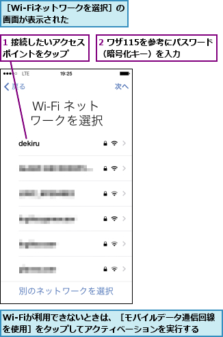 1 接続したいアクセスポイントをタップ  ,2 ワザ115を参考にパスワード（暗号化キー）を入力    ,Wi-Fiが利用できないときは、［モバイルデータ通信回線を使用］をタップしてアクティベーションを実行する,［Wi-Fiネットワークを選択］の画面が表示された    