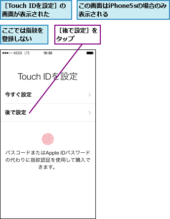 ここでは指紋を登録しない  ,この画面はiPhone5sの場合のみ表示される    ,［Touch IDを設定］の画面が表示された,［後で設定］をタップ    