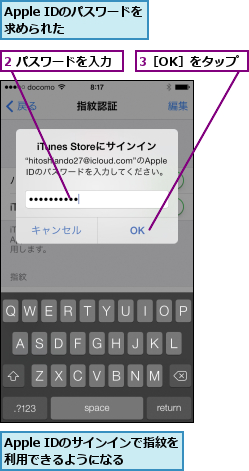 2 パスワードを入力,3［OK］をタップ,Apple IDのサインインで指紋を利用できるようになる  ,Apple IDのパスワードを求められた    