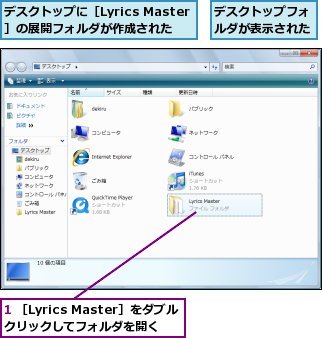 1 ［Lyrics Master］をダブルクリックしてフォルダを開く,デスクトップに［Lyrics Master］の展開フォルダが作成された,デスクトップフォルダが表示された