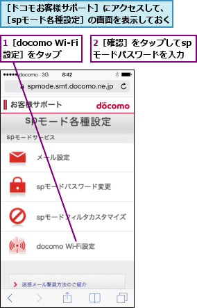 1［docomo Wi-Fi設定］をタップ,2［確認］をタップしてspモードパスワードを入力,［ドコモお客様サポート］にアクセスして、   ［spモード各種設定］の画面を表示しておく  