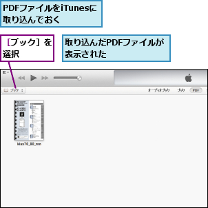 PDFファイルをiTunesに取り込んでおく  ,取り込んだPDFファイルが表示された      ,［ブック］を選択    