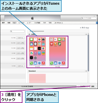 3［適用］をクリック  ,アプリがiPhoneと同期される  ,インストールされるアプリがiTunes上のホーム画面に表示された  
