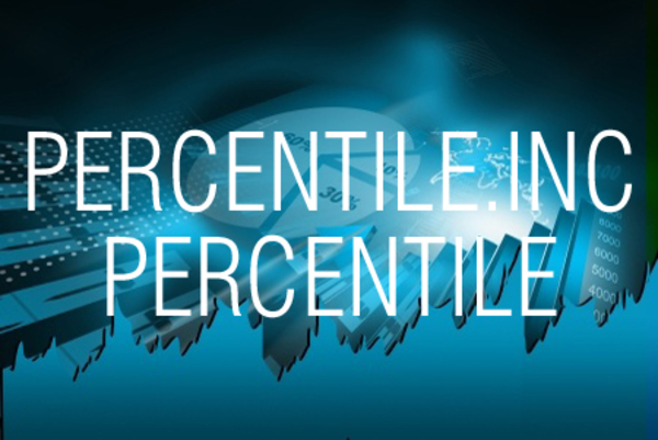 PERCENTILE.INC関数/PERCENTILE関数で百分位数を求める