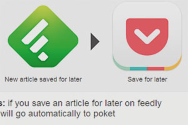 Webの情報を効率よく収集する「Evernote」+「Feedly」+「Pocket」の合わせ技
