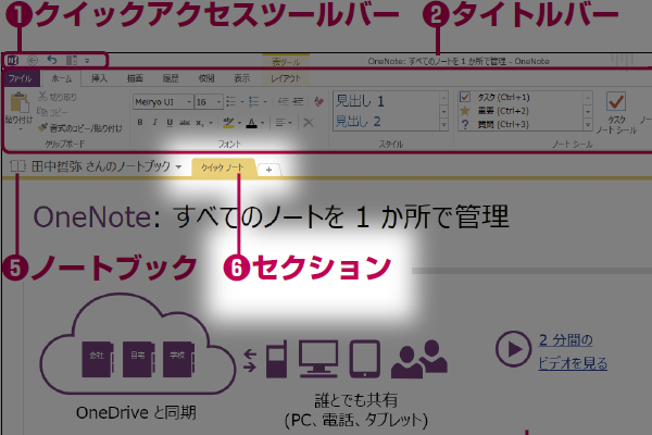 セクションってなに? OneNoteの画面構成を確認しよう
