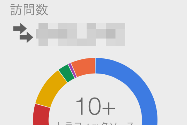 Google公式iPhoneアプリ「Google Analytics」の使い方と確認できる ...