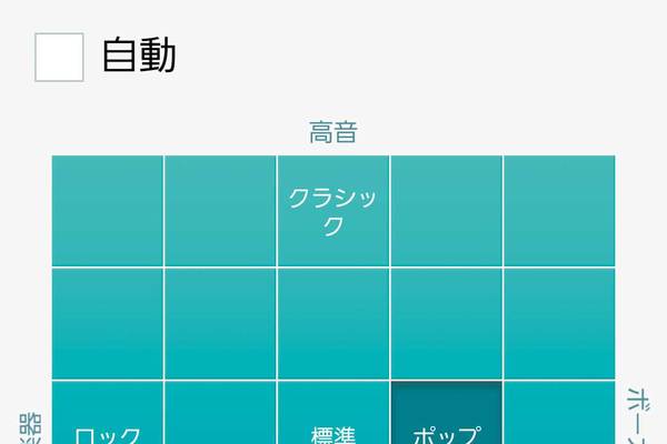 GALAXY S5の「SoundAlive」で好みの音質にする方法