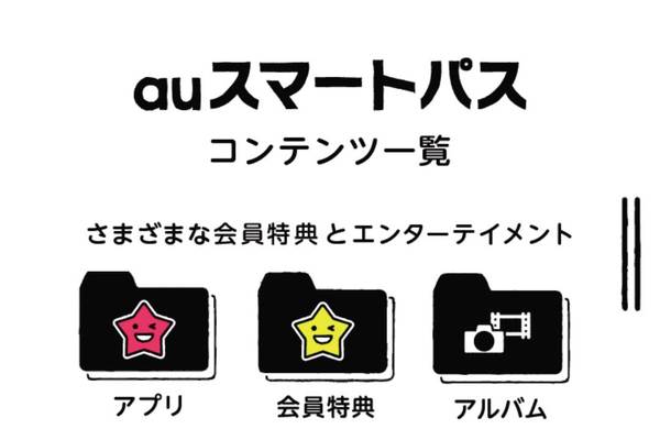 auスマートパスを使いこなそう(2014年夏モデル版)