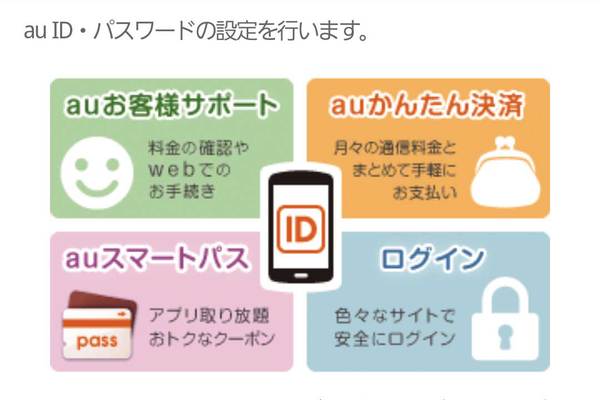 auお客さまサポートを利用するには