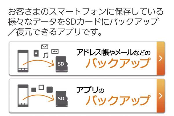 auスマートフォンのデータをバックアップするには