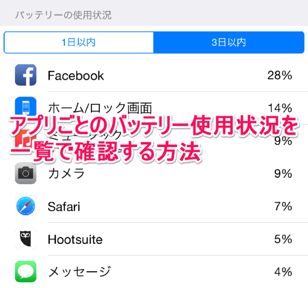 【iOS 8 新機能】アプリごとのバッテリー使用状況を確認する方法